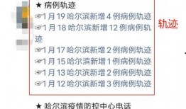 哈尔滨爆料最新疫情,多区域现新增病例，防控措施升级加强