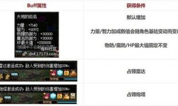 晶核最新团本爆料,神秘晶核之力，团战新篇章即将开启